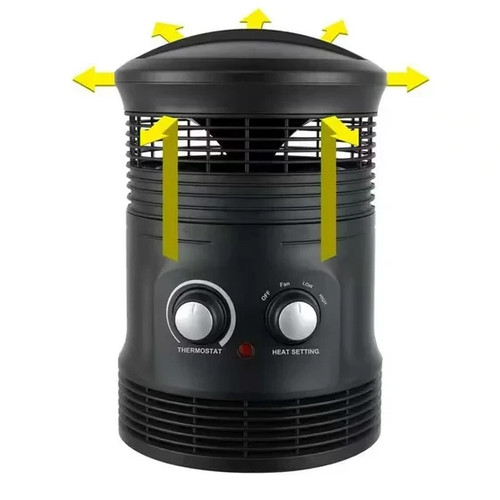Pelonis 1500 watt - 1500-watt, 360°